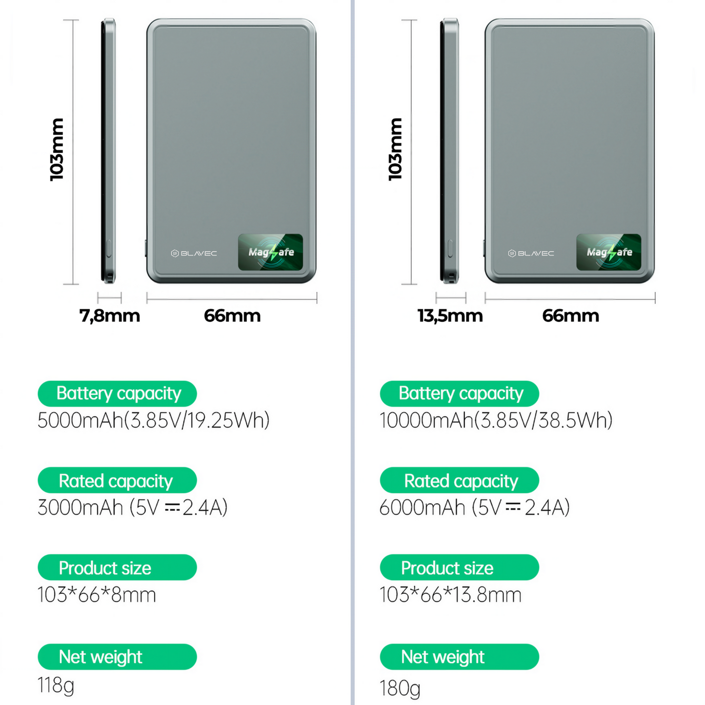 BLAVEC POWER BANK 10000MAH BJ-03 SLIM 13,5MM - TYPE C - 22,5W MAGNETIC MAGSAFE 3 IN 1 (PBBJ03-MC10G) GREY