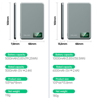 BLAVEC POWER BANK 10000MAH BJ-03 SLIM 13,5MM - TYPE C - 22,5W MAGNETIC MAGSAFE 3 IN 1 (PBBJ03-MC10G) GREY